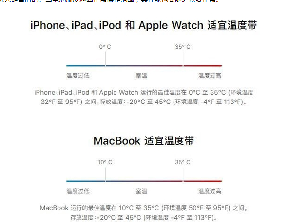 汉台苹果13维修分享iPhone 13耗电越来越快怎么办 