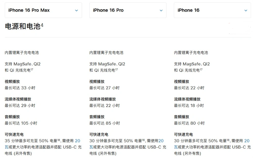 汉台苹果手机维修分享 iPhone 16 目前实测充电峰值功率不超过 39W 